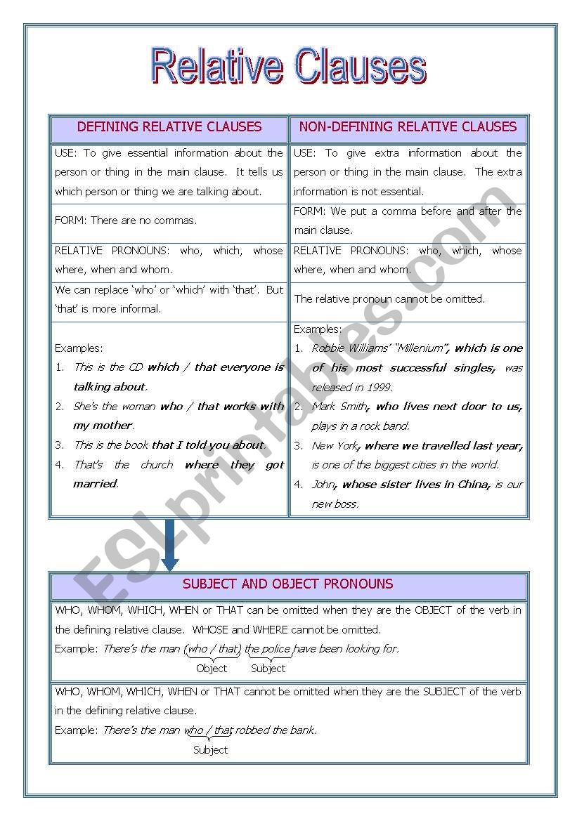 Relative Clauses Defining Non defining ESL Worksheet By Nessita77