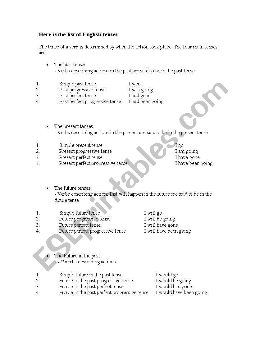 list of english tense worksheet