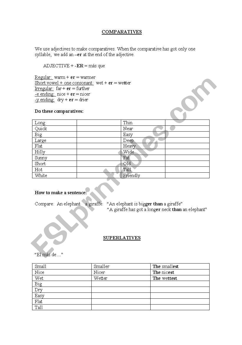 comparatives and superlatives theory