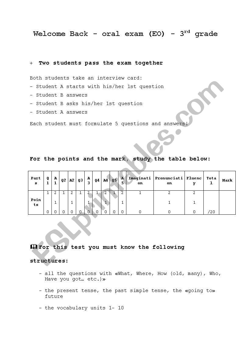 speaking test worksheet