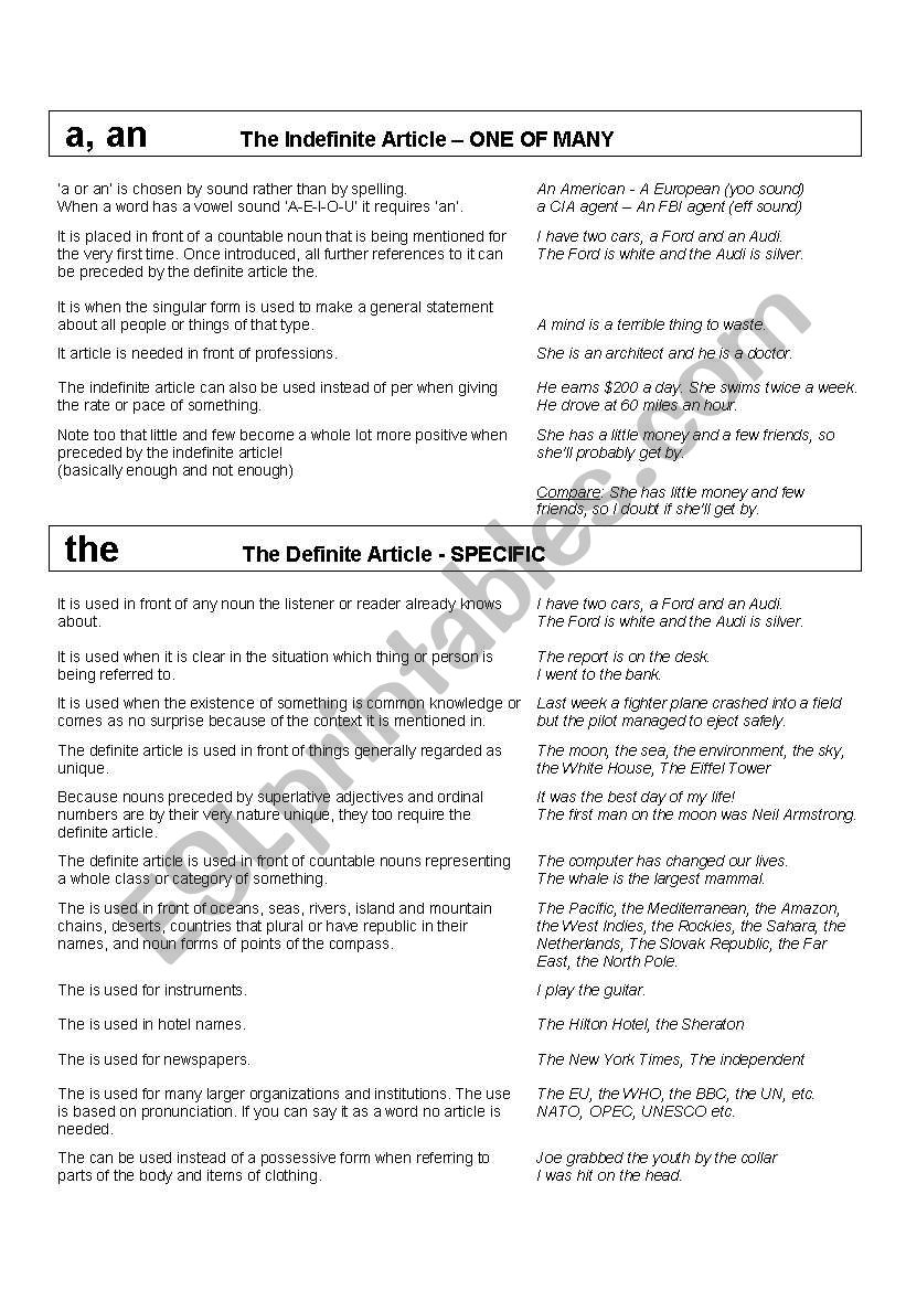 Complete Atricles Outline worksheet