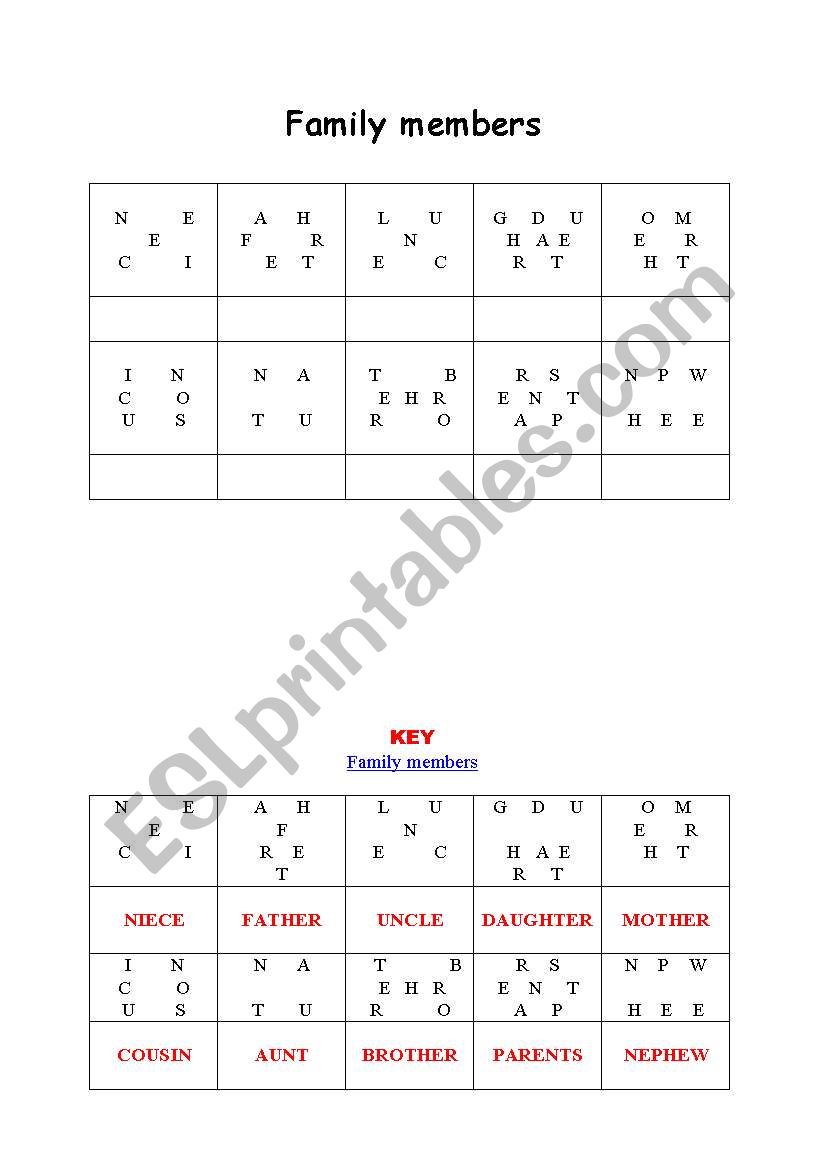 Family members worksheet