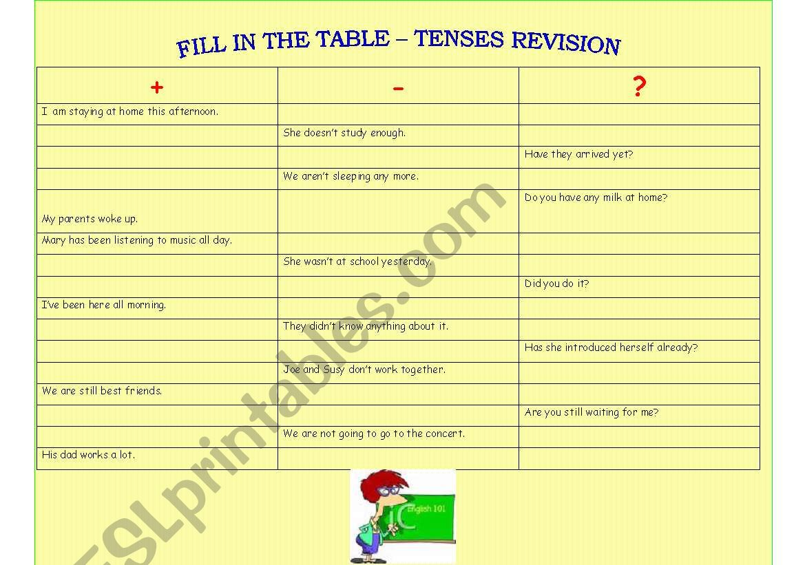 all tenses revision - a table worksheet