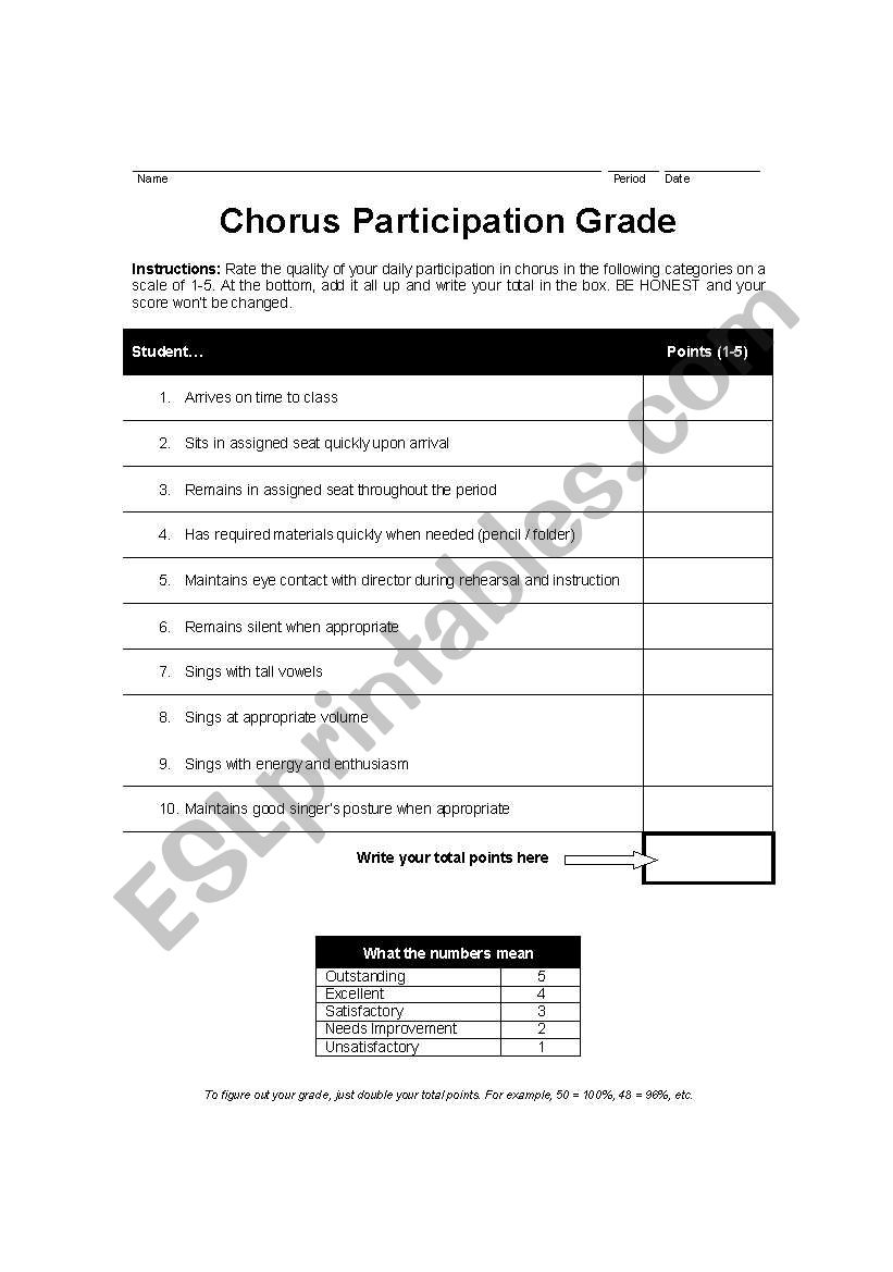 Chorus Participation Rubric worksheet