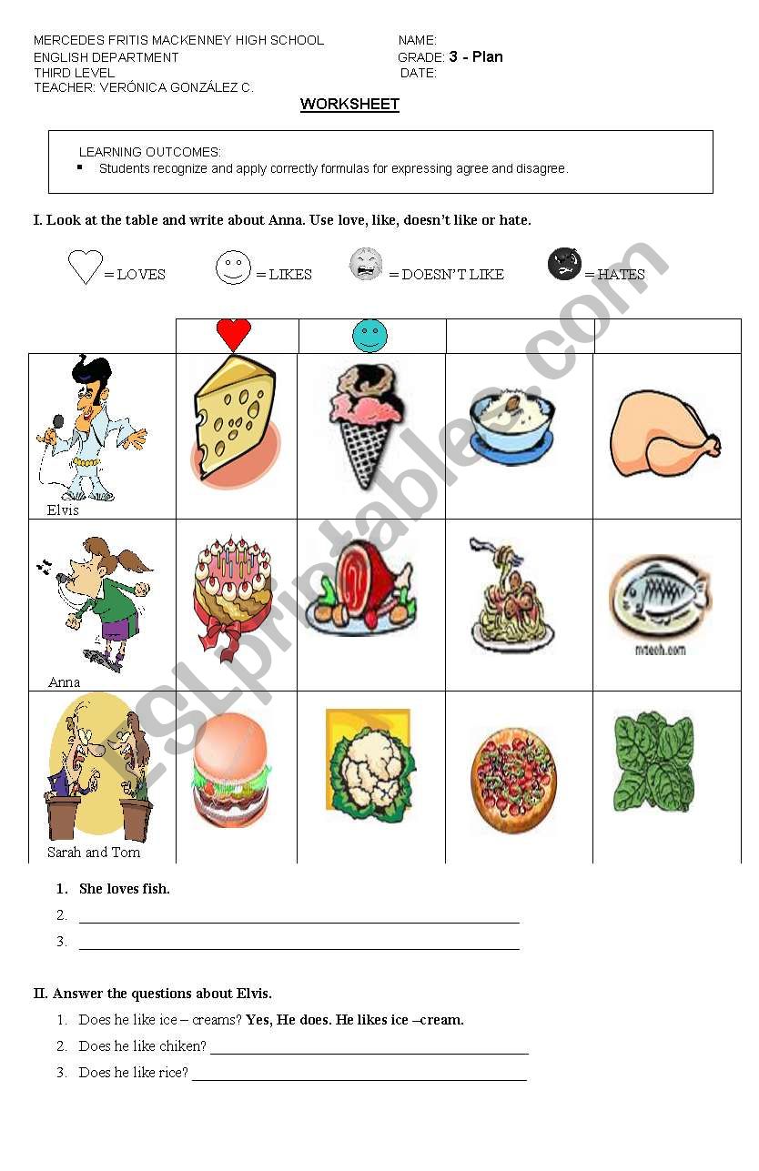 I Like or I don´t like - ESL worksheet by milaori