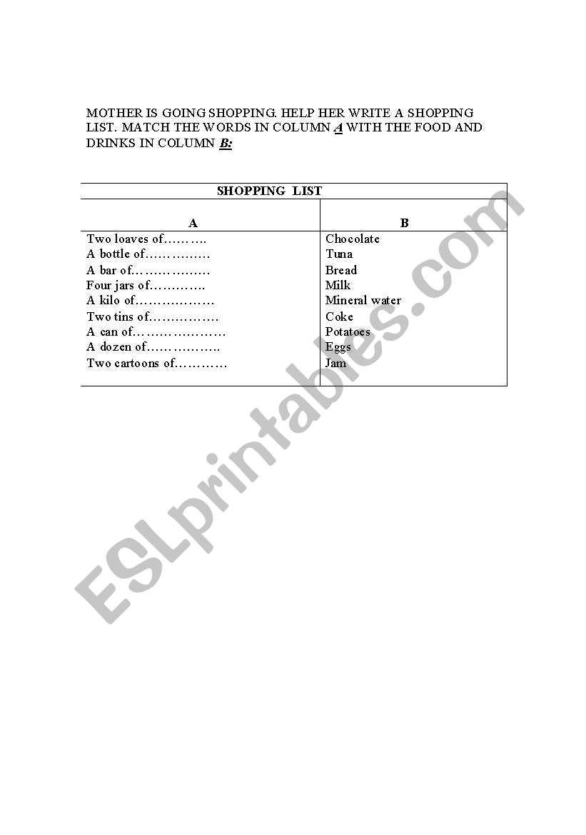 shopping list worksheet