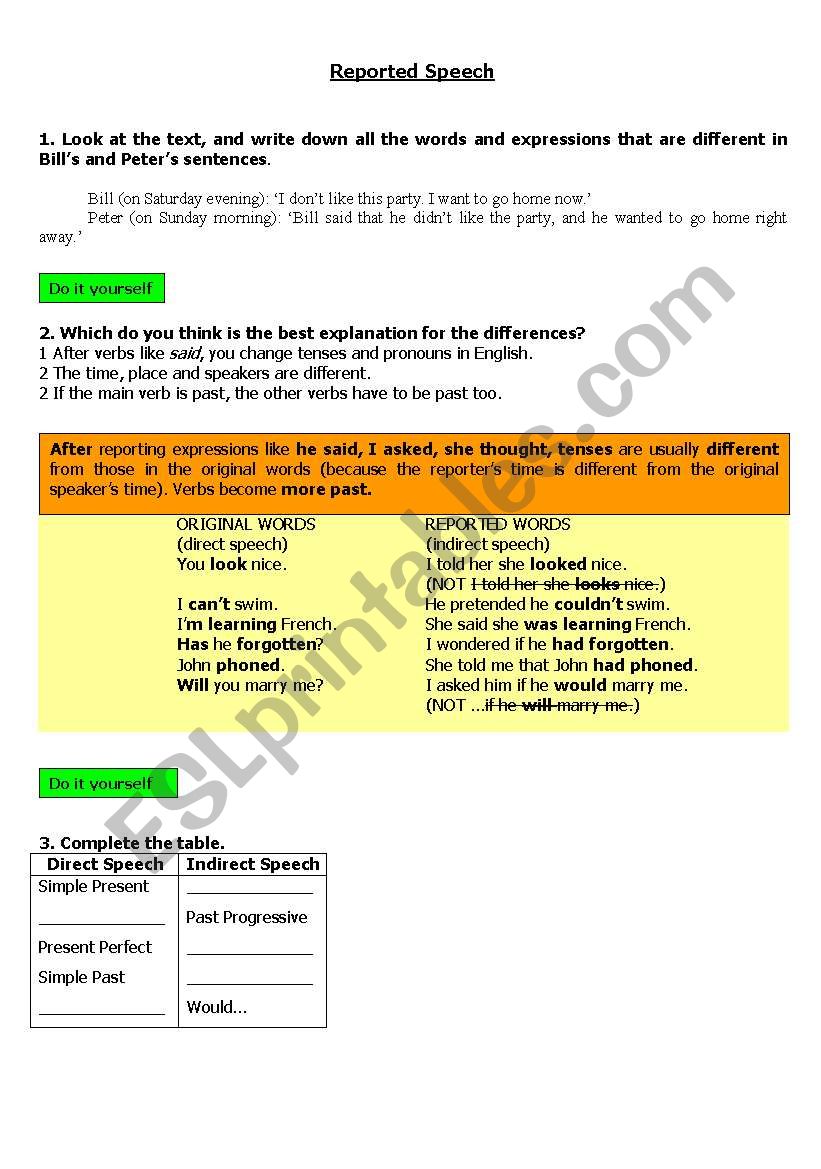 Reported Speech worksheet