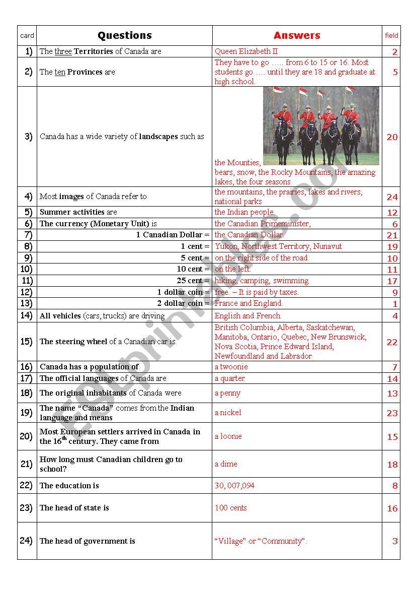 LK Canada worksheet