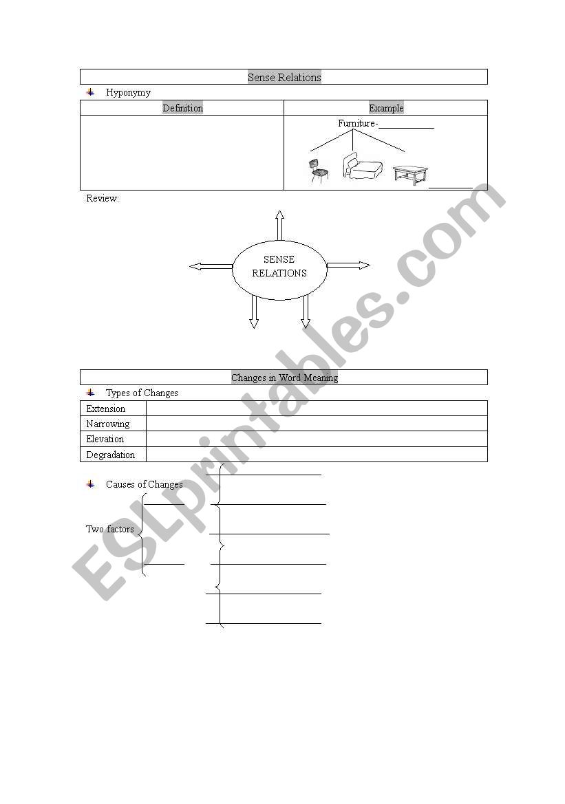 English lexicology  worksheet