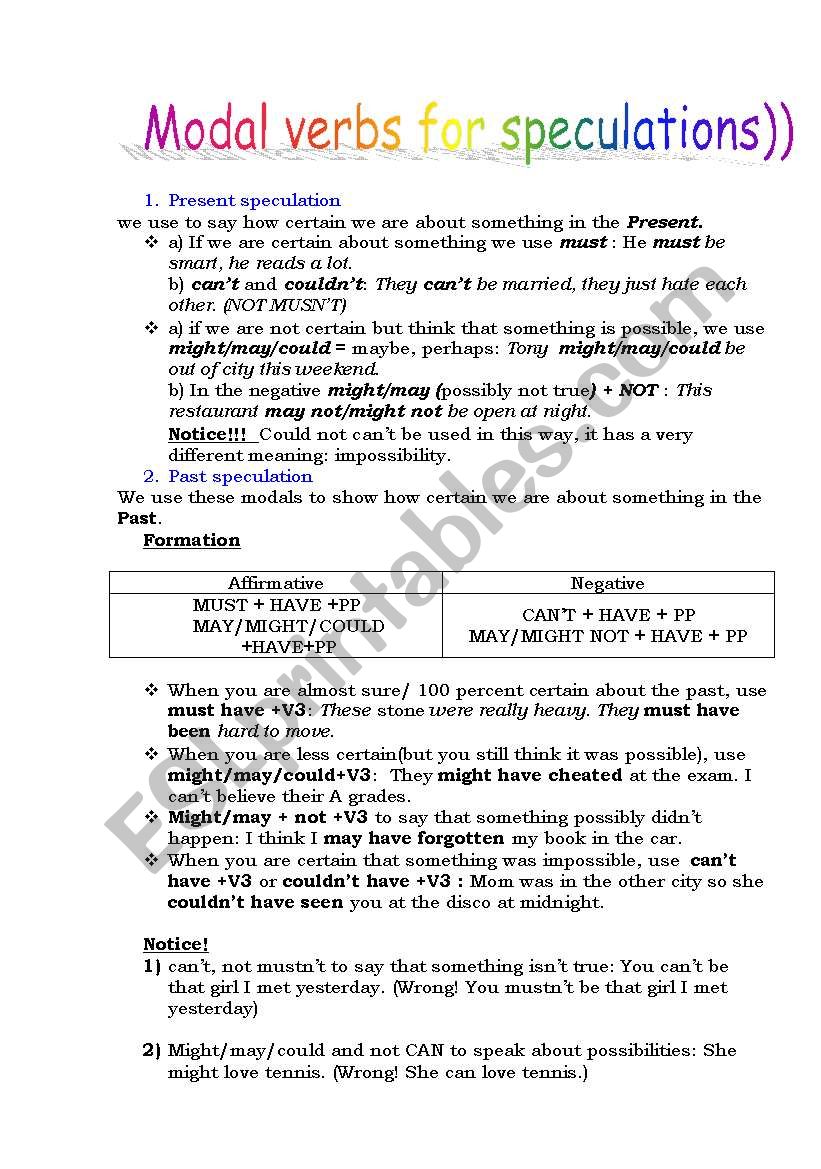 Modals For Speculations Part 1 ESL Worksheet By LolliPoP22