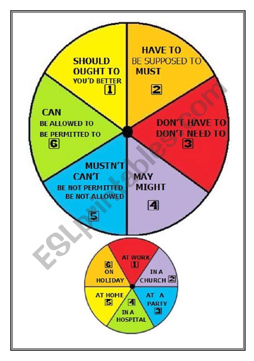 Modal Verbs Game ESL Worksheet By Ultimatule