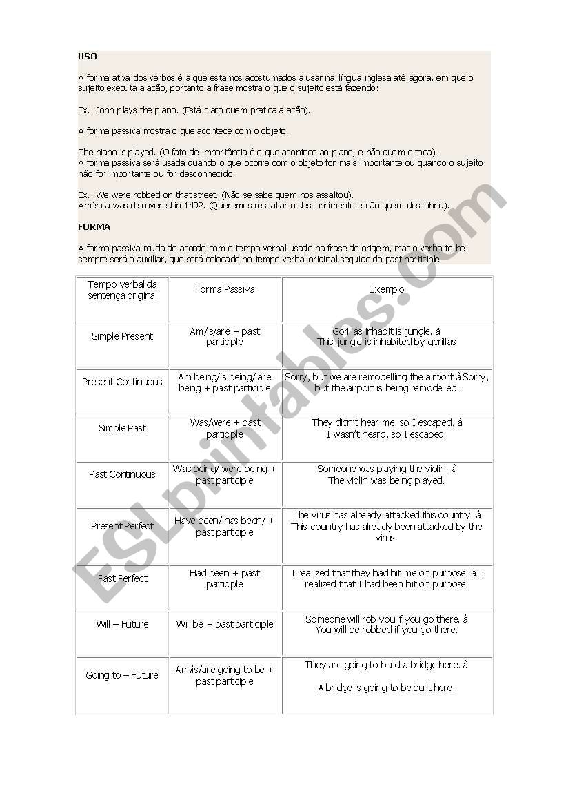 passive voice worksheet