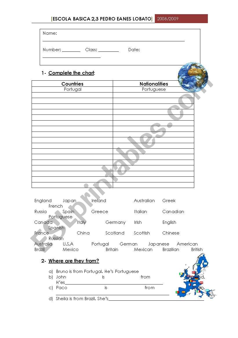 countries and nationalities worksheet