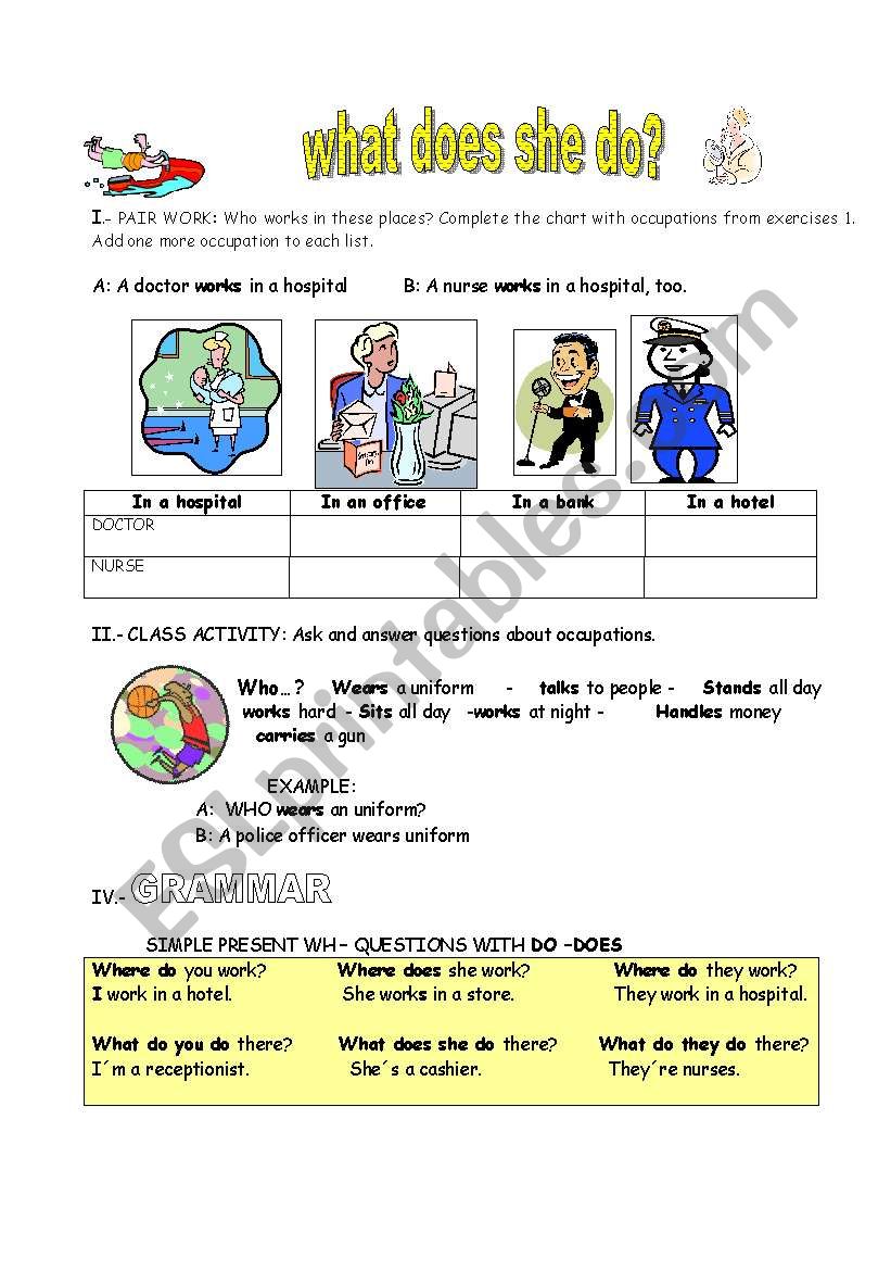  what does she do? worksheet