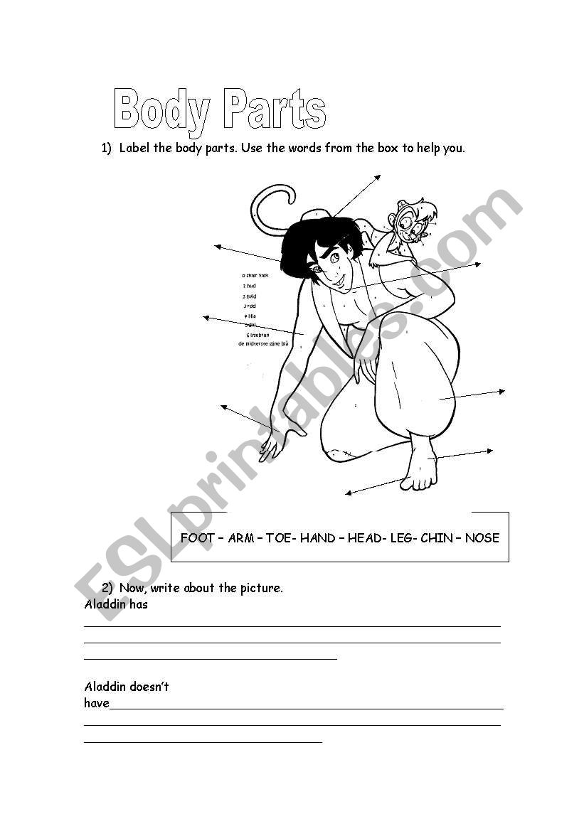 Body Parts worksheet