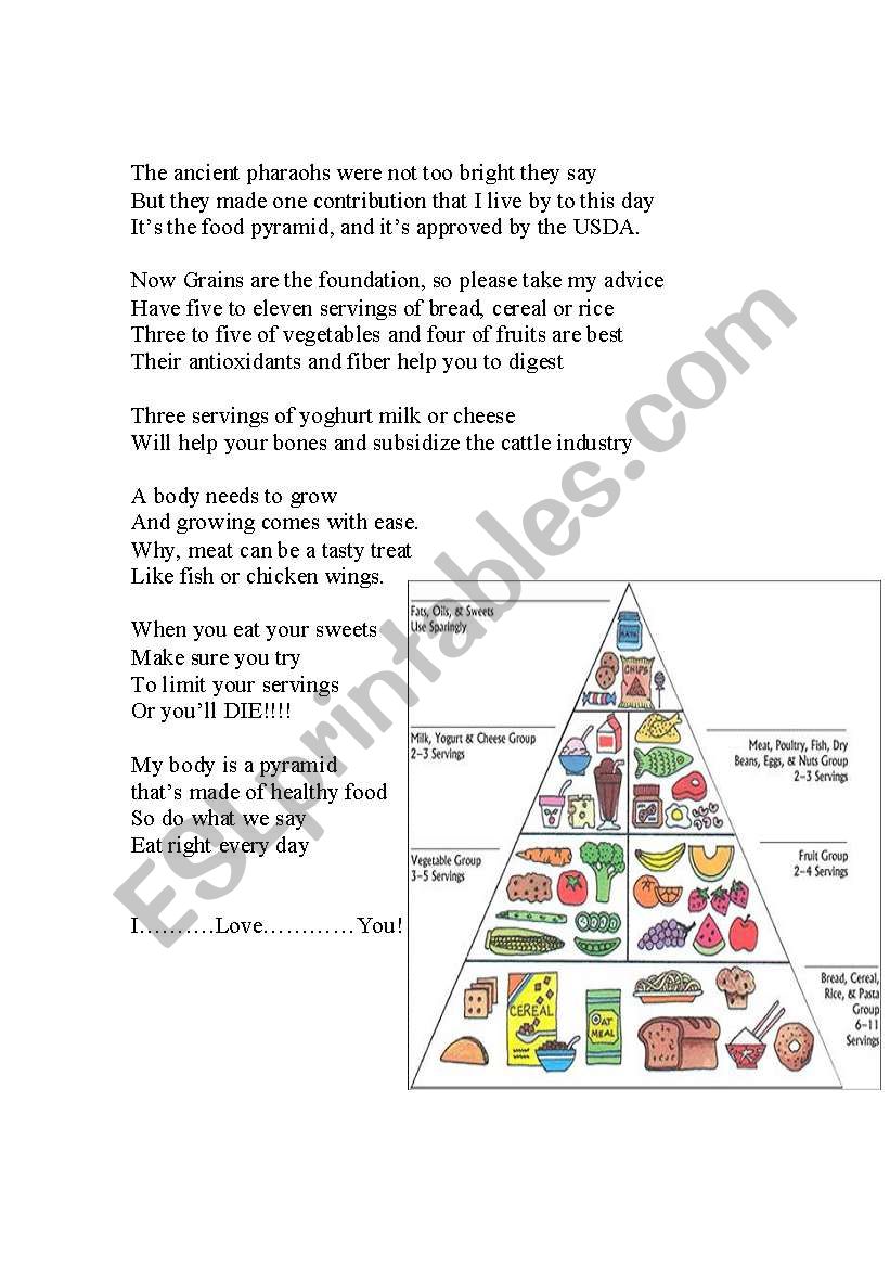 Food Pyramid Tracking Chart Labb By AG