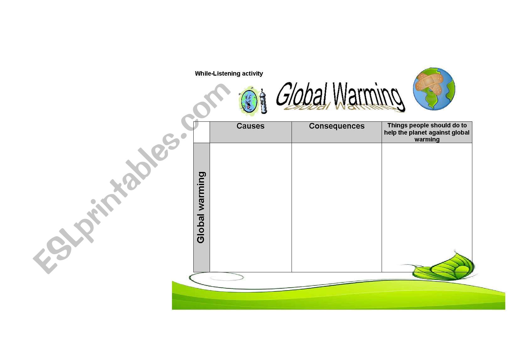 GLOBAL WARMING worksheet