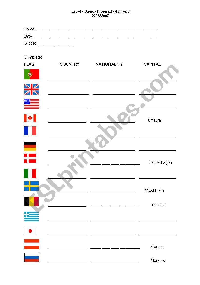 nationalities worksheet