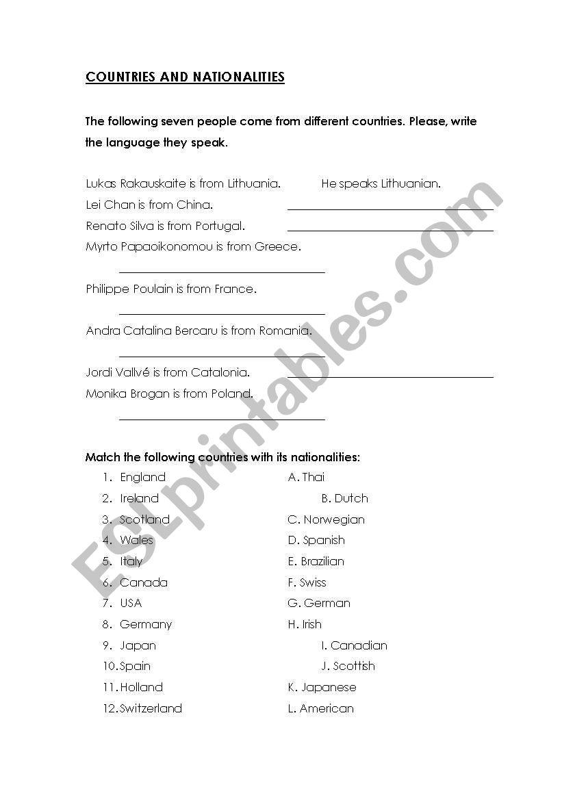 Countries and nationalities worksheet