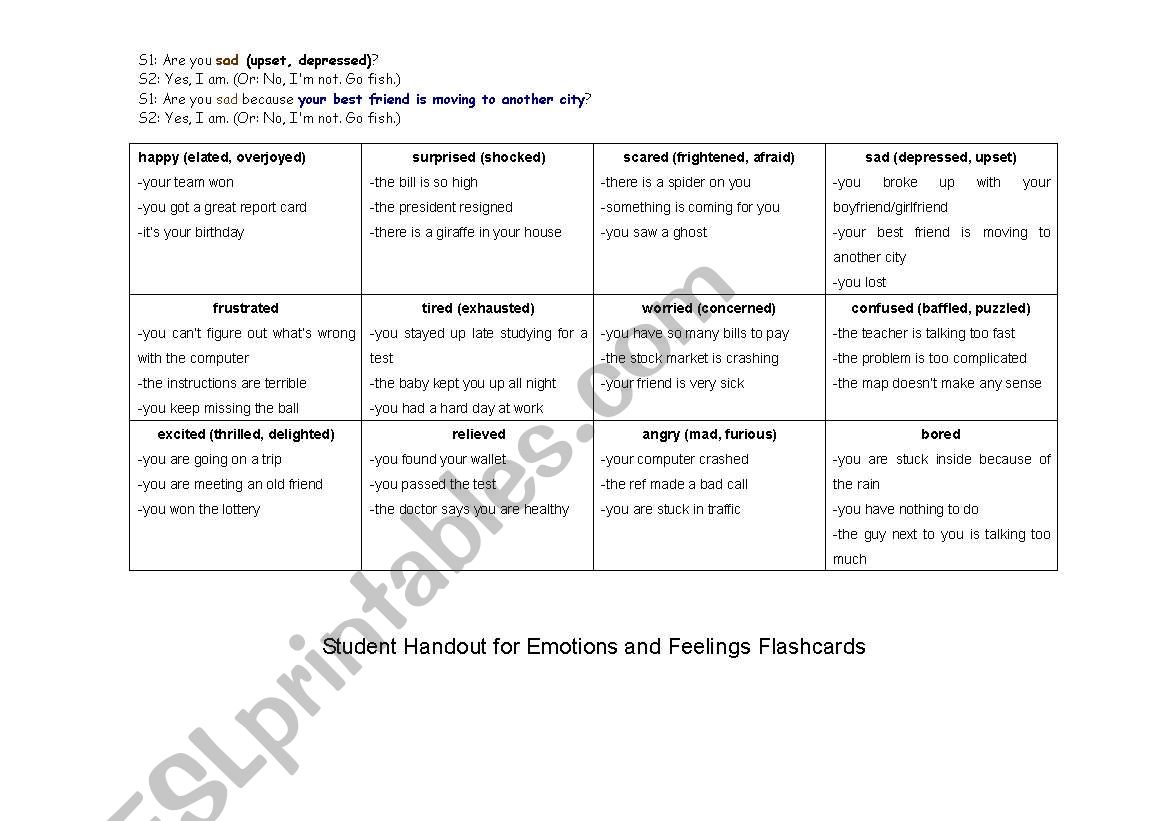Emotion situations worksheet