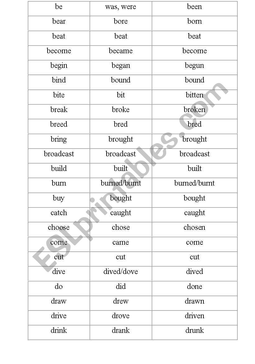 Irregular verbs worksheet