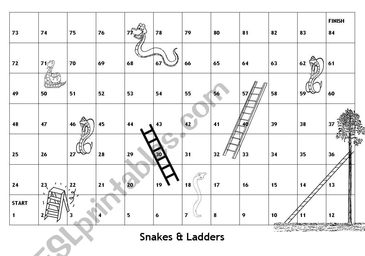 editable snakes and ladders template