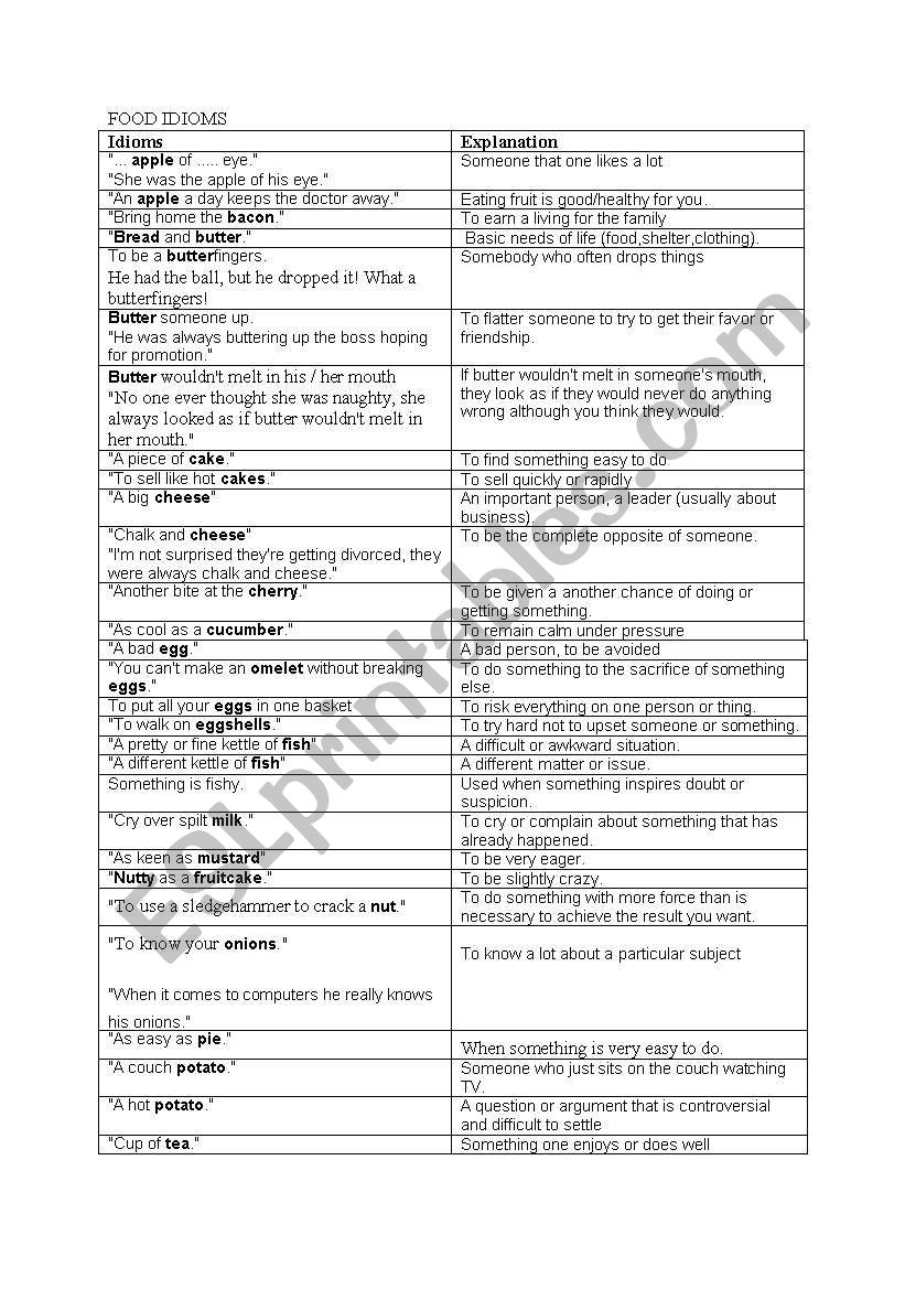 Food idioms worksheet