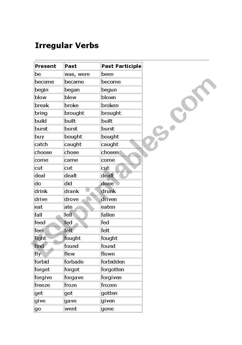 IRREGULAR VERBS worksheet