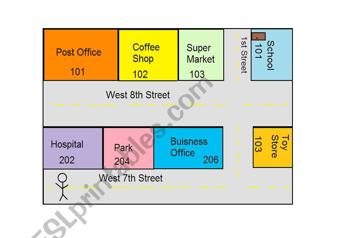 ESL Map worksheet