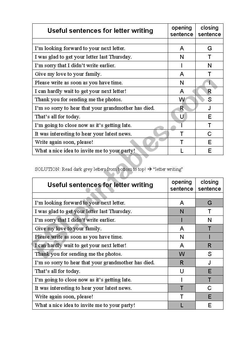 Useful sentences for letter writing