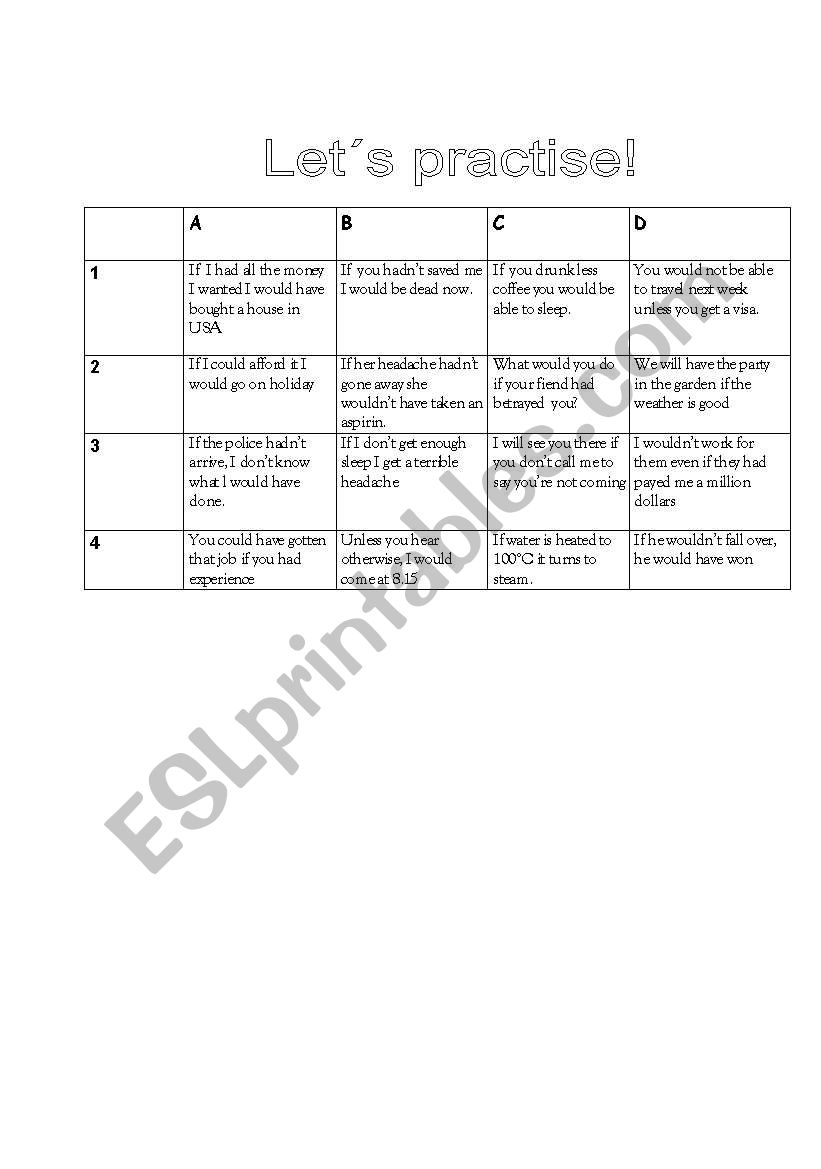 Lets practise conditionals worksheet