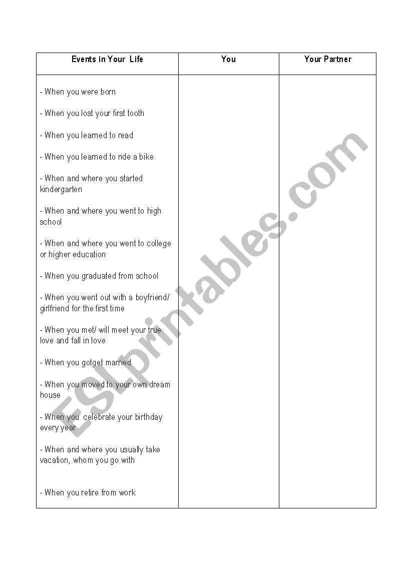 EVENTS IN YOUR LIFE worksheet