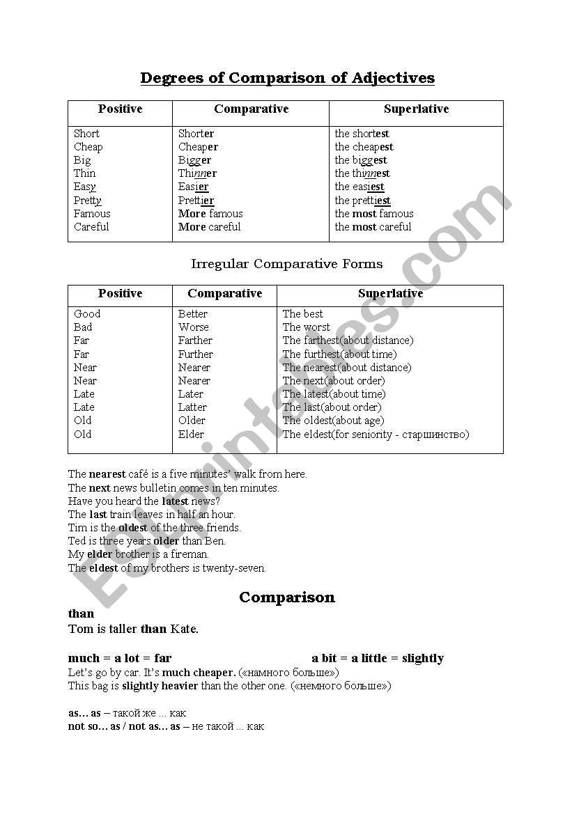 english-worksheets-degrees-of-comparison