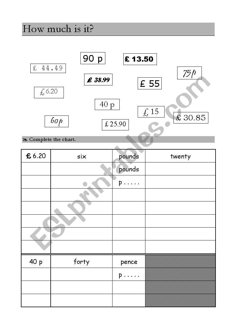 English Worksheets How Much Is It 