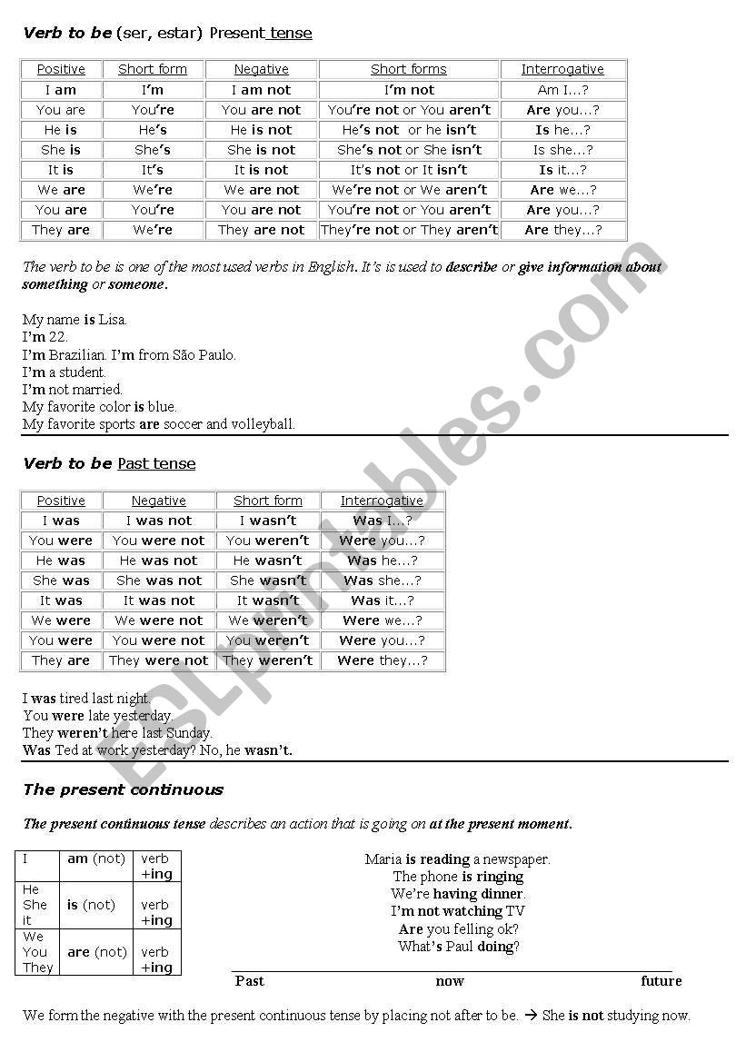 Useful tips worksheet