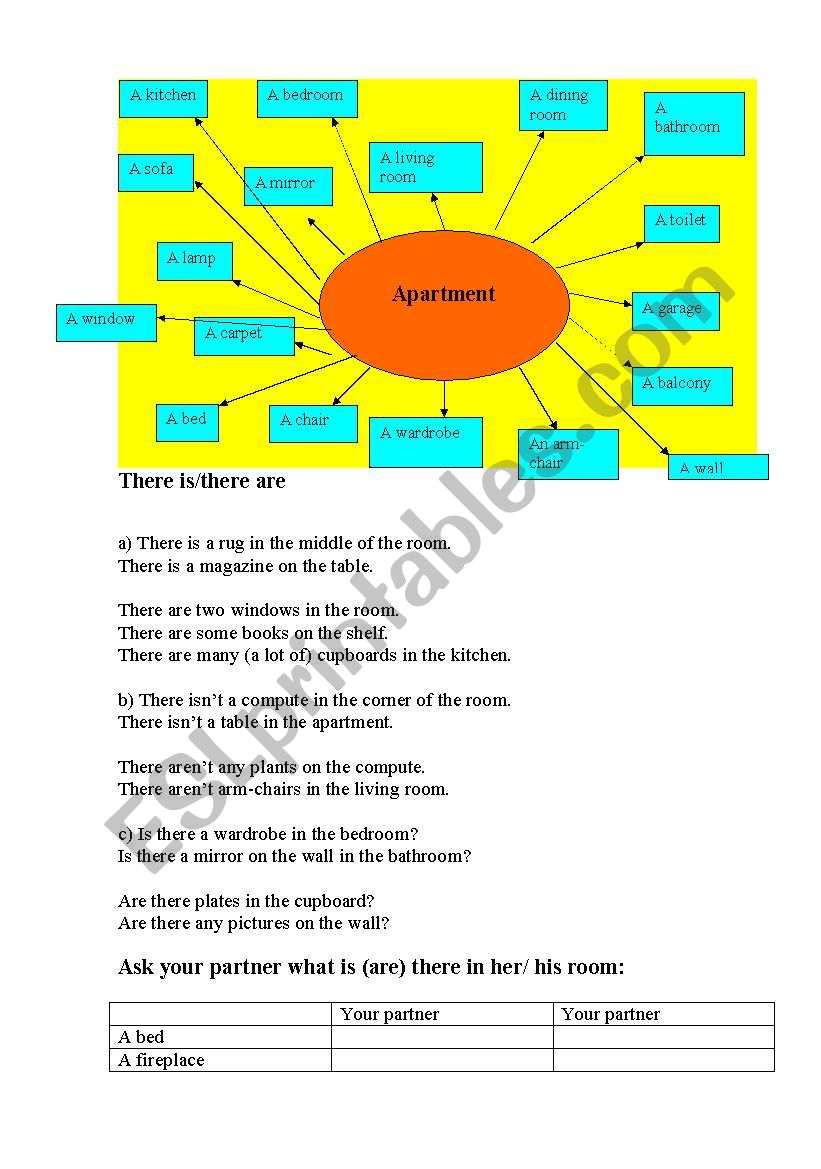 An apartment worksheet