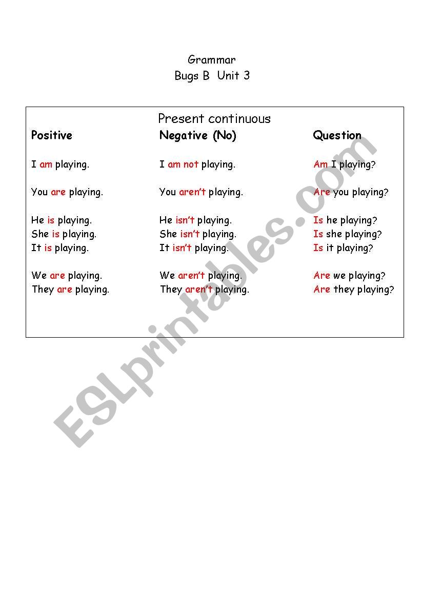 Present Continuous Chart worksheet