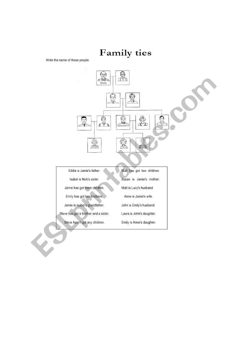 family ties worksheet