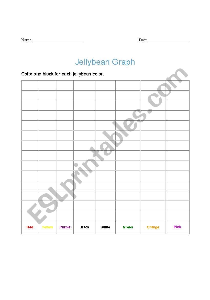 Jellybean Sorting Graph worksheet