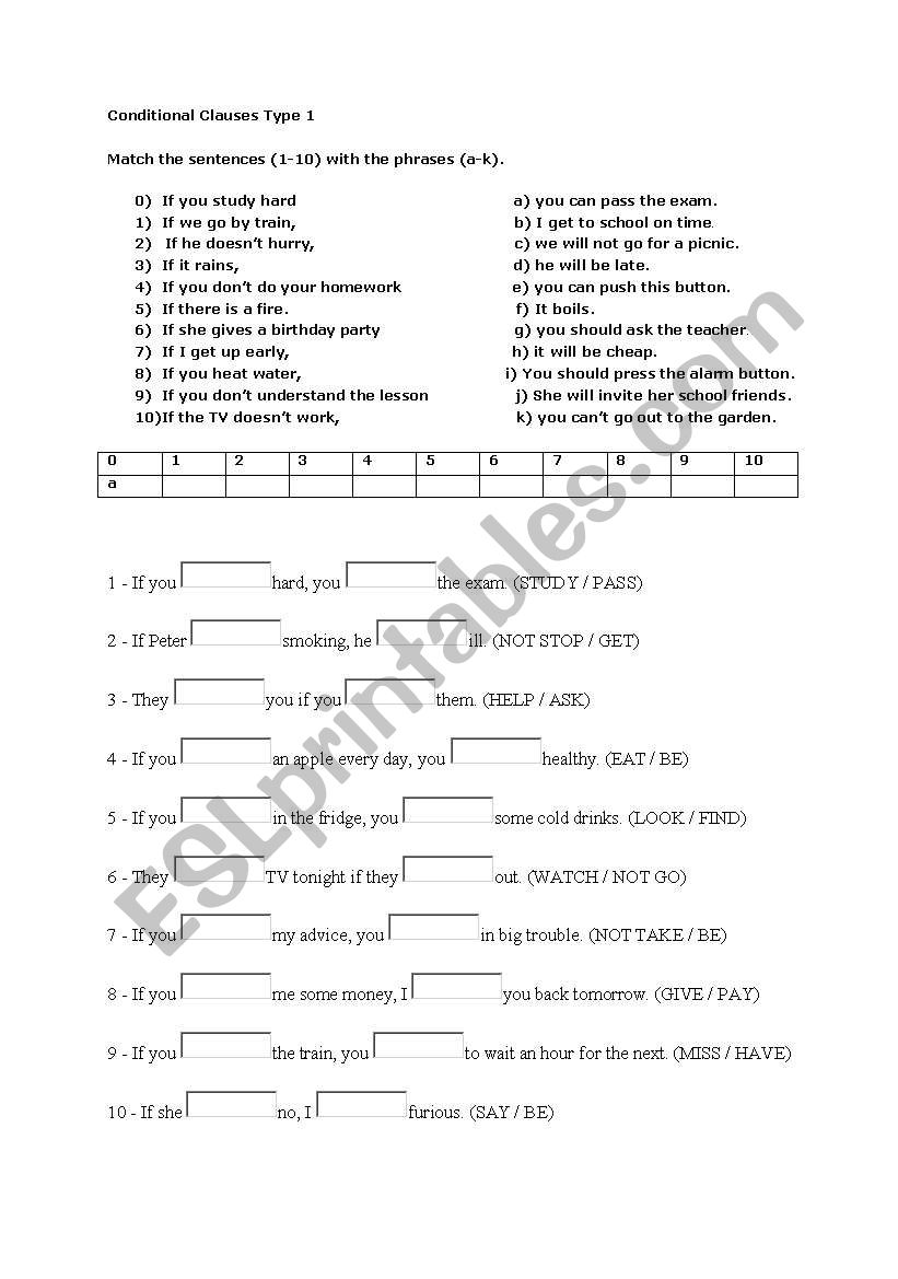 type 1 worksheet