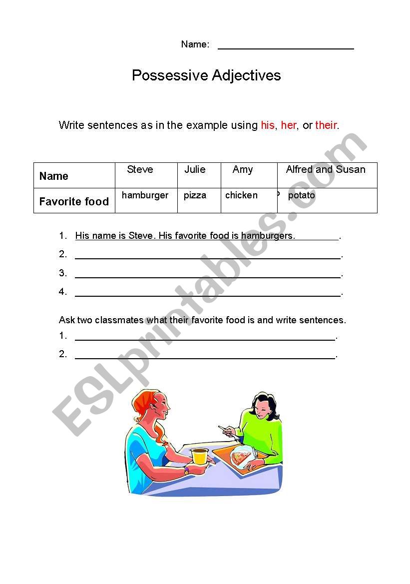 possesive adjectives worksheet