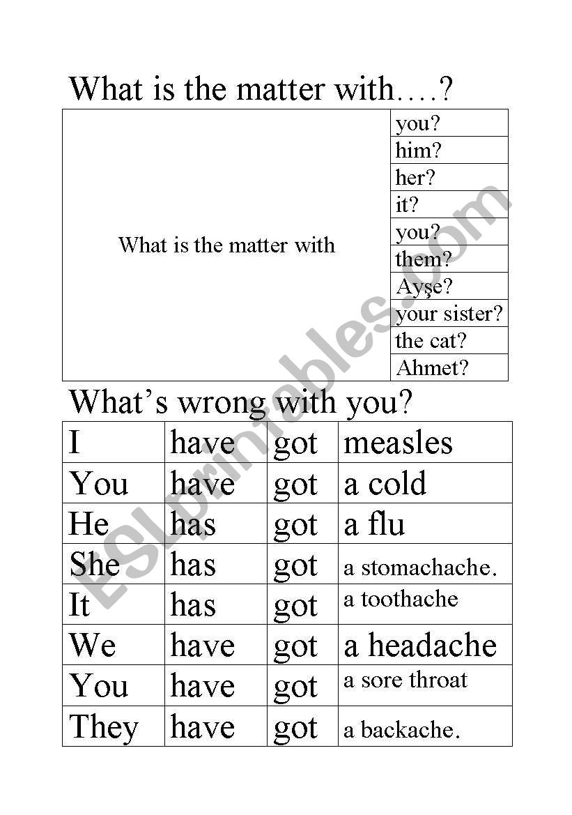 whats the matter with...? worksheet