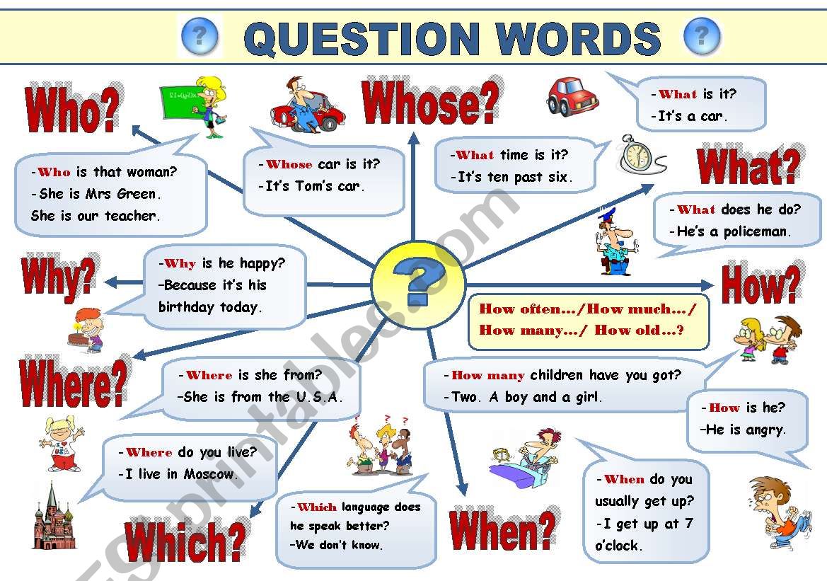 Question Words Question Words English Classroom Learn English ...