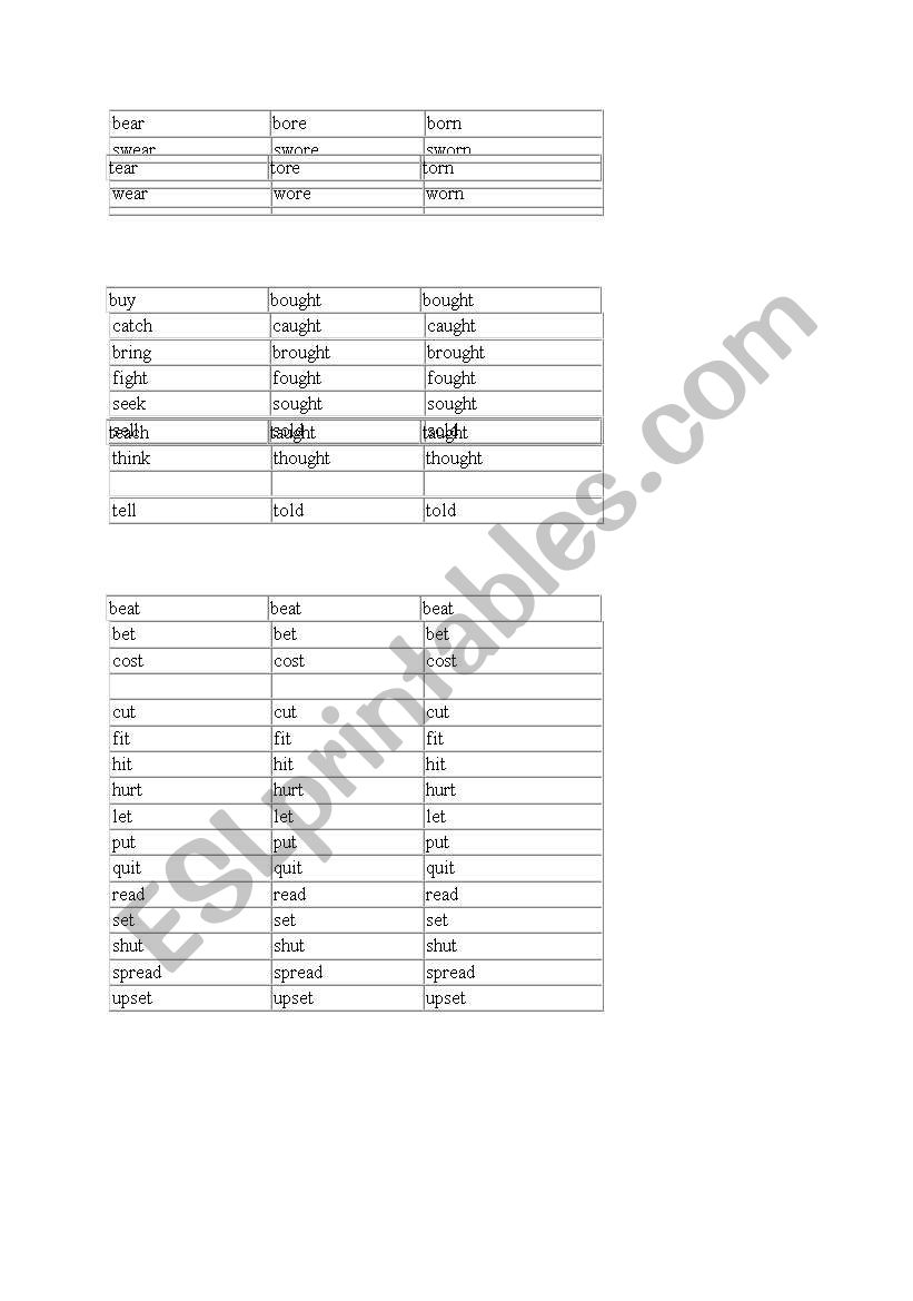 most commonly used irregular verbs (regrouped in rhymes) 