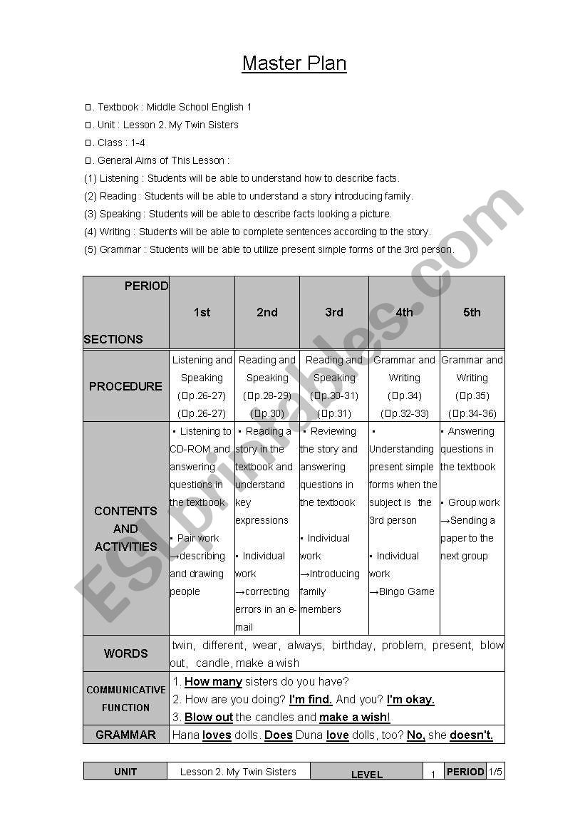 mater plan worksheet