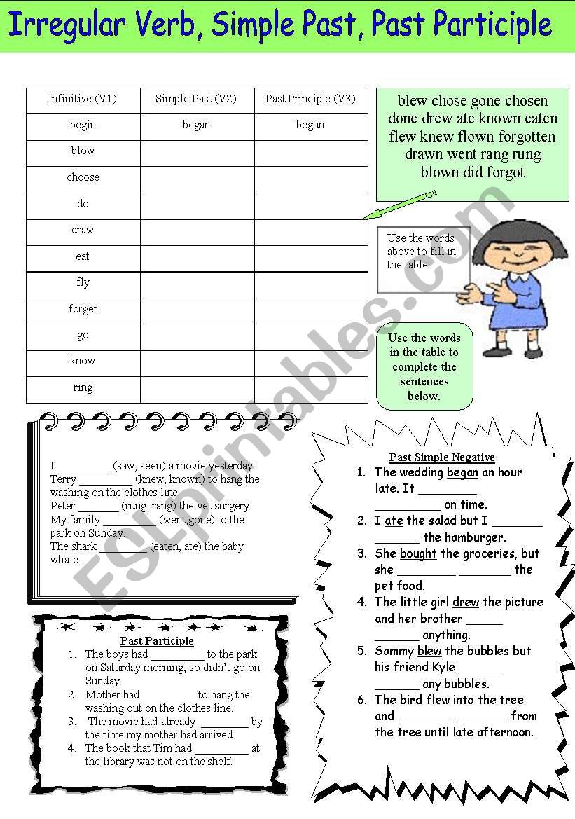 Irregular Past Tense Verbs - Grammar Worksheets and Activities | Made By  Teachers
