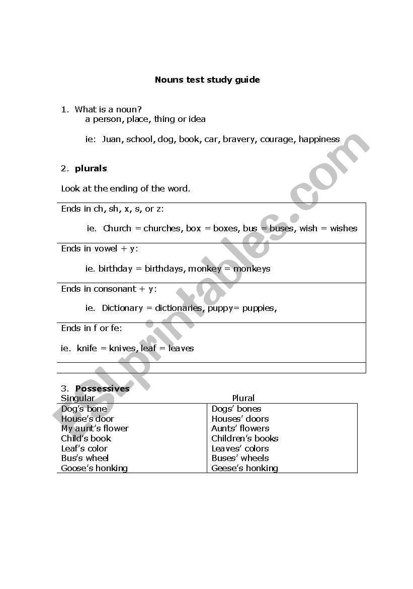 Nouns  worksheet