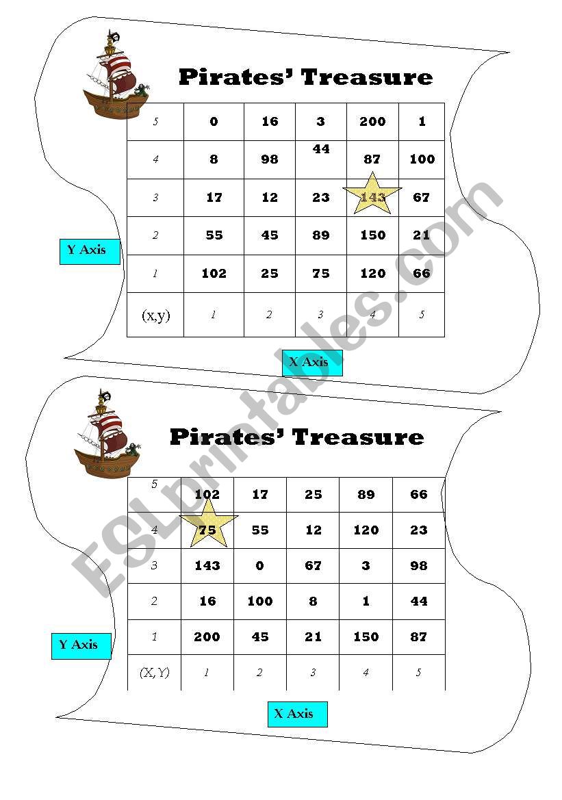 Pirates Treasure worksheet