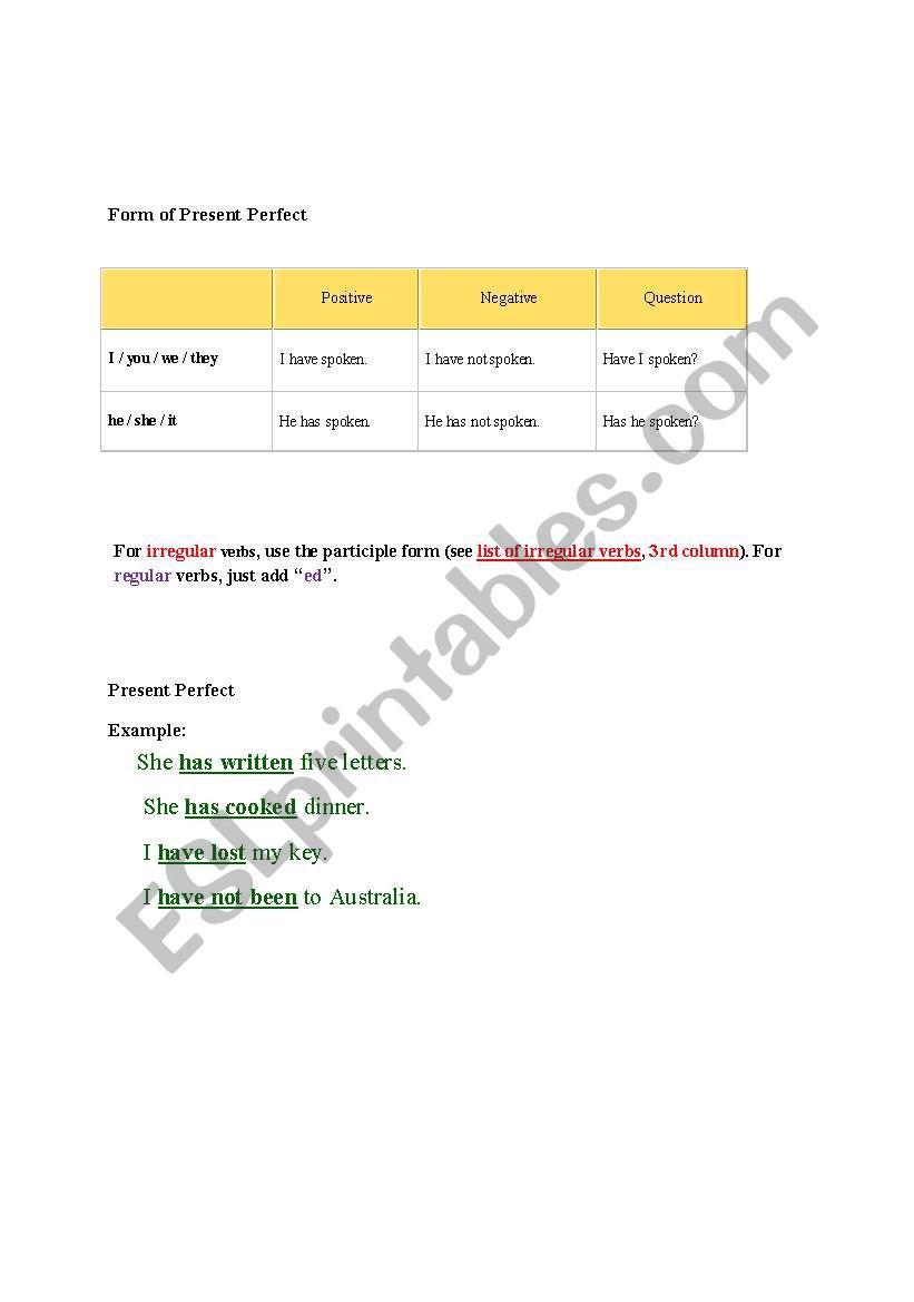 present perfect worksheet