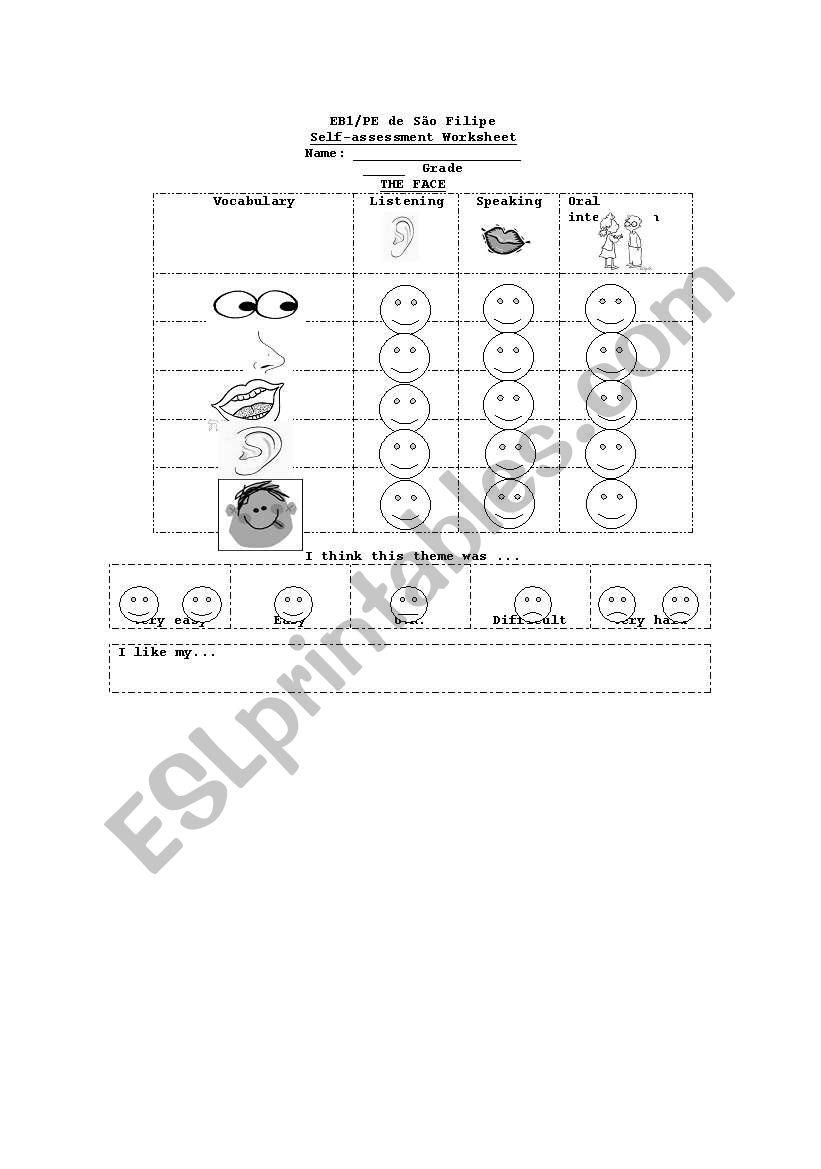 face parts worksheet